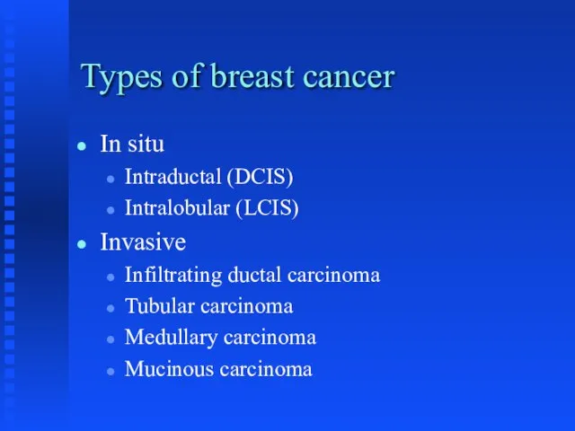 Types of breast cancer In situ Intraductal (DCIS) Intralobular (LCIS) Invasive Infiltrating