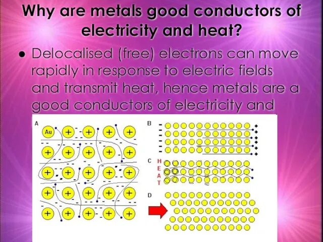 Why are metals good conductors of electricity and heat? Delocalised (free) electrons