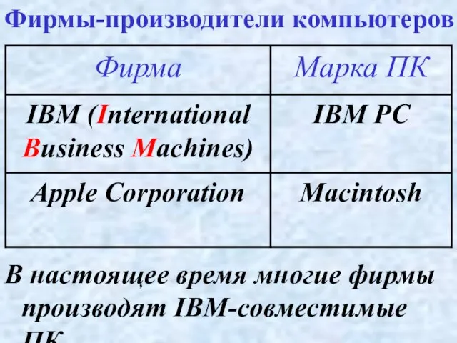 В настоящее время многие фирмы производят IBM-совместимые ПК. Фирмы-производители компьютеров