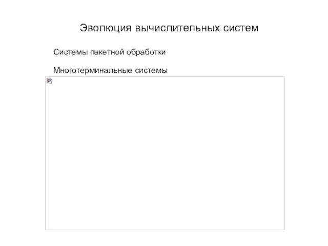 Эволюция вычислительных систем Системы пакетной обработки Многотерминальные системы