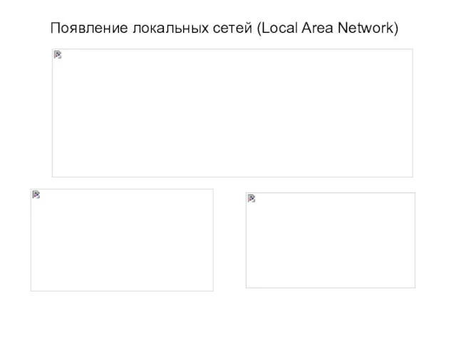 Появление локальных сетей (Local Area Network)