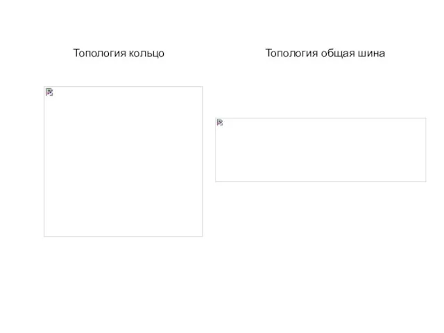 Топология кольцо Топология общая шина