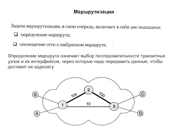 Маршрутизация Определение маршрута означает выбор последовательности транзитных узлов и их интерфейсов, через