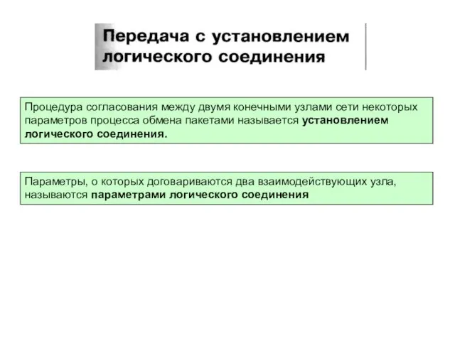 Процедура согласования между двумя конечными узлами сети некоторых параметров процесса обмена пакетами