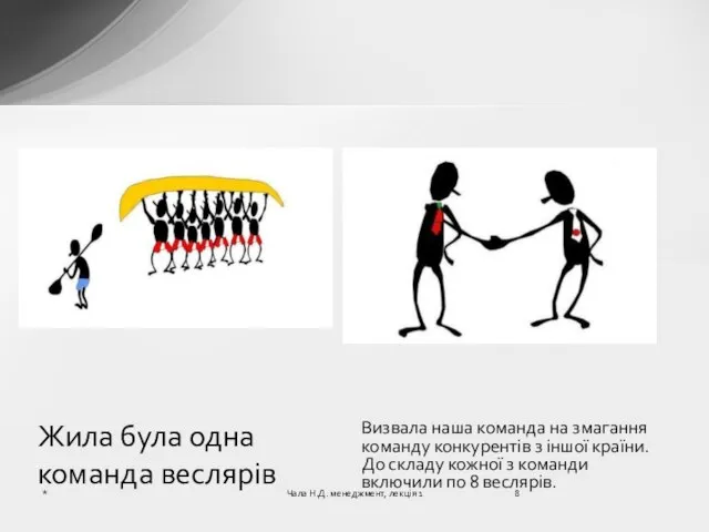 Жила була одна команда веслярів Визвала наша команда на змагання команду конкурентів