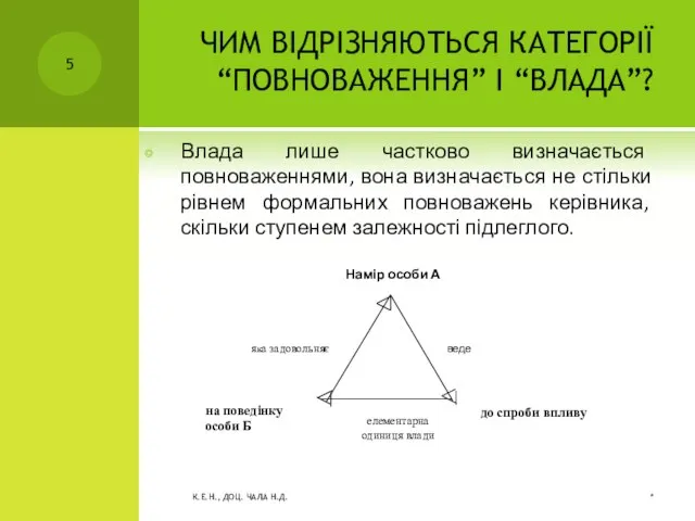 ЧИМ ВІДРІЗНЯЮТЬСЯ КАТЕГОРІЇ “ПОВНОВАЖЕННЯ” І “ВЛАДА”? Влада лише частково визначається повноваженнями, вона