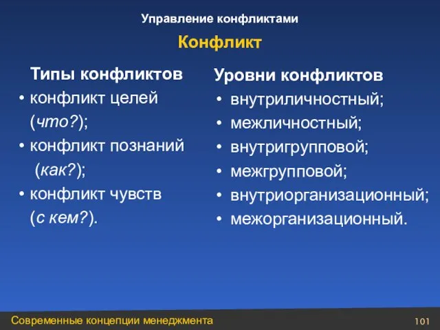 Типы конфликтов конфликт целей (что?); конфликт познаний (как?); конфликт чувств (с кем?).