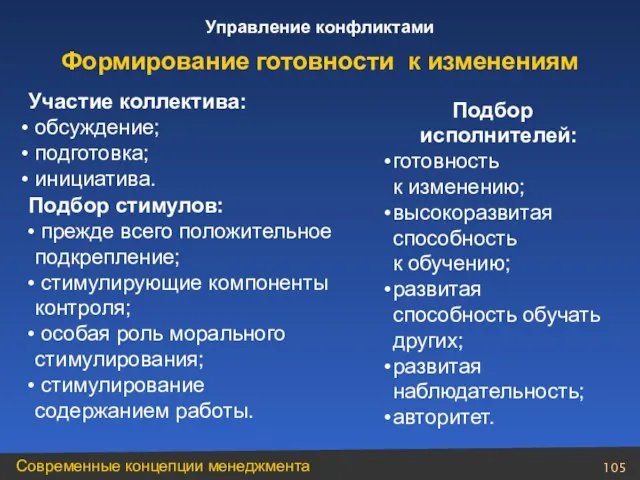 Участие коллектива: обсуждение; подготовка; инициатива. Подбор исполнителей: готовность к изменению; высокоразвитая способность