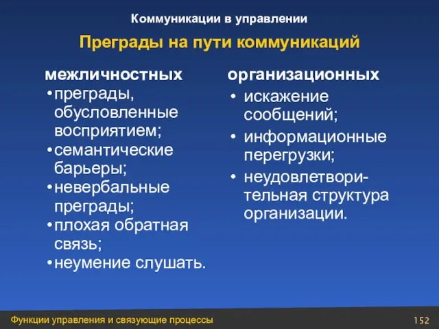 межличностных преграды, обусловленные восприятием; семантические барьеры; невербальные преграды; плохая обратная связь; неумение