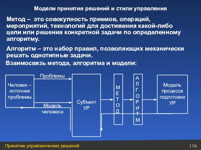 Метод – это совокупность приемов, операций, мероприятий, технологий для достижения какой-либо цели