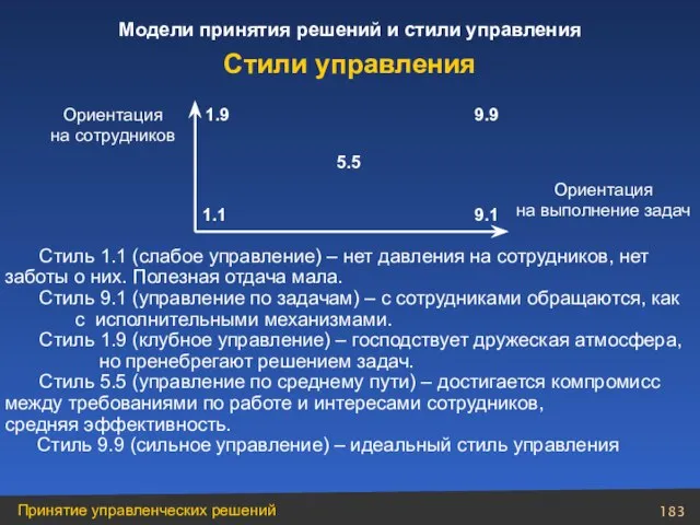 Стиль 1.1 (слабое управление) – нет давления на сотрудников, нет заботы о