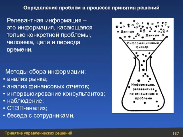 Релевантная информация – это информация, касающаяся только конкретной проблемы, человека, цели и