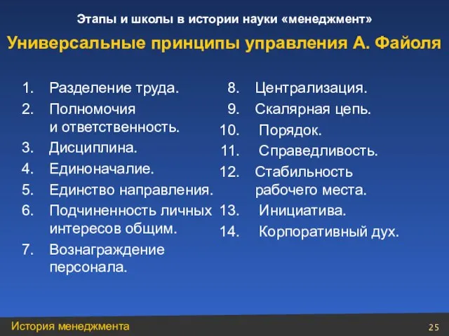 Разделение труда. Полномочия и ответственность. Дисциплина. Единоначалие. Единство направления. Подчиненность личных интересов