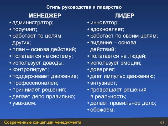 МЕНЕДЖЕР администратор; поручает; работает по целям других; план – основа действий; полагается