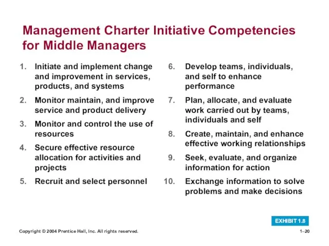 Copyright © 2004 Prentice Hall, Inc. All rights reserved. 1– Management Charter