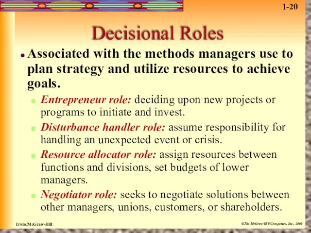 Decisional Roles Associated with the methods managers use to plan strategy and