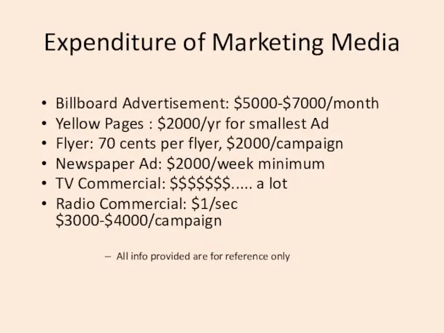 Expenditure of Marketing Media Billboard Advertisement: $5000-$7000/month Yellow Pages : $2000/yr for