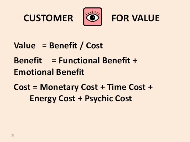 Value = Benefit / Cost Benefit = Functional Benefit + Emotional Benefit