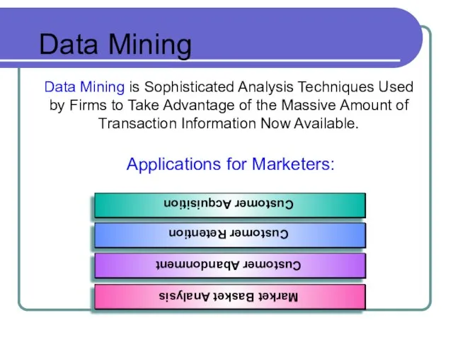 Data Mining Data Mining is Sophisticated Analysis Techniques Used by Firms to