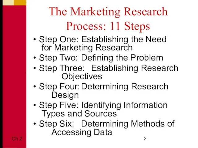 Ch 2 The Marketing Research Process: 11 Steps Step One: Establishing the