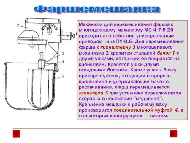 Фаршемешалка Механизм для перемешивания фарша к многоцелевому механизму МС 4-7-8-20 приводится в