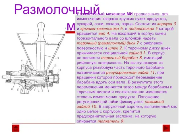 Размолочный механизм Размолочный механизм МИ предназначен для измельчения твердых хрупких сухих продуктов,