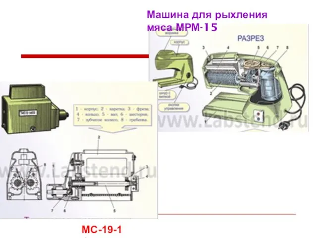 Машина для рыхления мяса МРМ-15 МС-19-1400