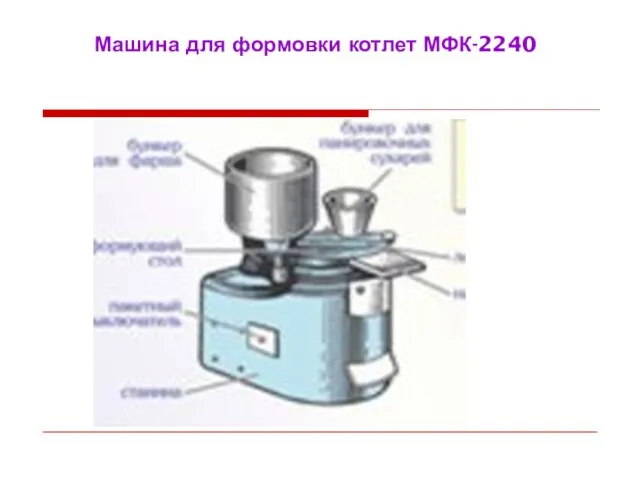 Машина для формовки котлет МФК-2240