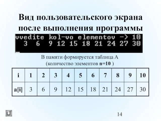 Вид пользовательского экрана после выполнения программы В памяти формируется таблица А (количество элементов n=10 )