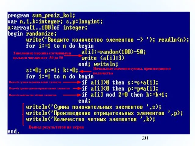 Заполнение массива случайными целыми числами от -50 до 50 Начальные значения суммы,