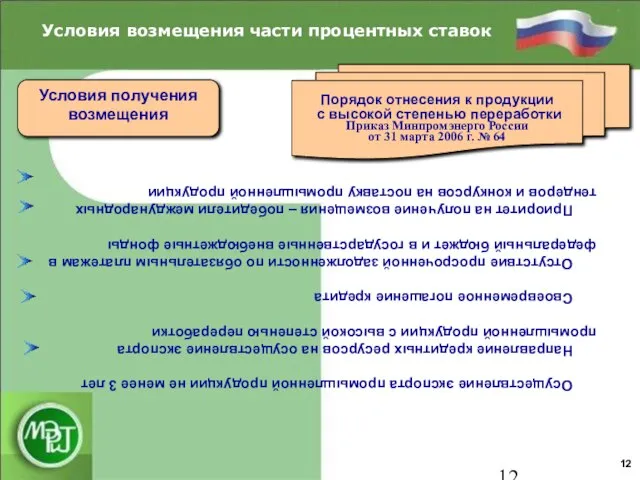 Условия возмещения части процентных ставок 12 Осуществление экспорта промышленной продукции не менее