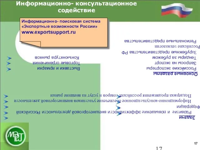 Информационно- консультационное содействие 17 Задачи Развитие и повышение эффективности внешнеторговой деятельности Российской