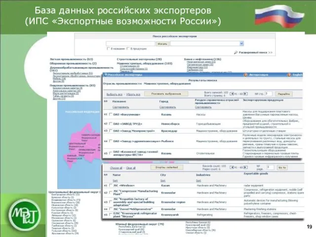 База данных российских экспортеров (ИПС «Экспортные возможности России») 19