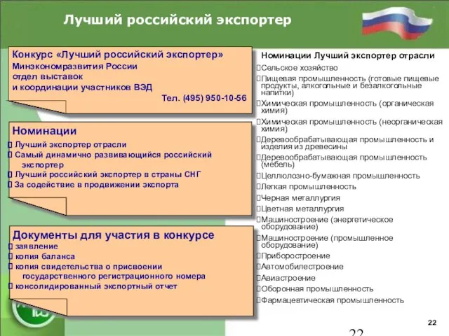 Лучший российский экспортер 22 Конкурс «Лучший российский экспортер» Минэкономразвития России отдел выставок