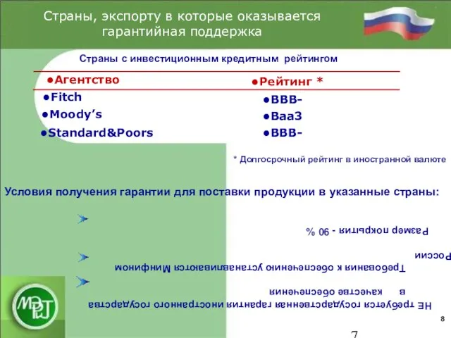 Standard&Poors Moody’s ВВВ- Ваа3 ВВВ- Fitch Рейтинг * Агентство Страны, экспорту в