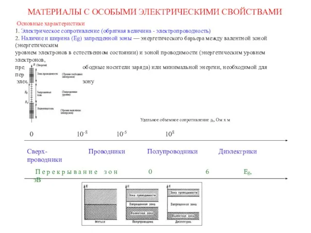 МАТЕРИАЛЫ С ОСОБЫМИ ЭЛЕКТРИЧЕСКИМИ СВОЙСТВАМИ Основные характеристики 1. Электрическое сопротивление (обратная величина