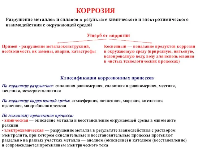 КОРРОЗИЯ Разрушение металлов и сплавов в результате химического и электрохимического взаимодействия с