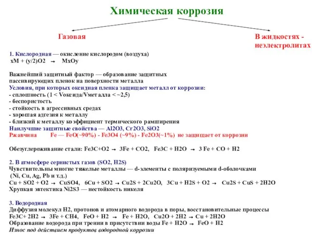 Химическая коррозия Газовая В жидкостях - неэлектролитах 1. Кислородная — окисление кислородом