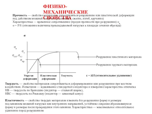 ФИЗИКО-МЕХАНИЧЕСКИЕ СВОЙСТВА Прочность — свойство материалов сопротивляться разрушению или пластической деформации под