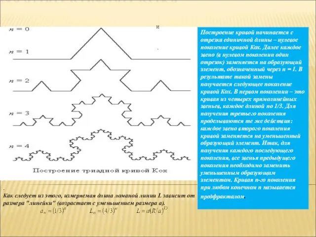 Построение кривой начинается с отрезка единичной длины – нулевое поколение кривой Кох.
