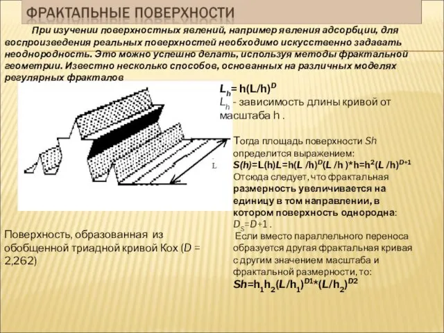 Поверхность, образованная из обобщенной триадной кривой Кох (D = 2,262) Lh= h(L/h)D