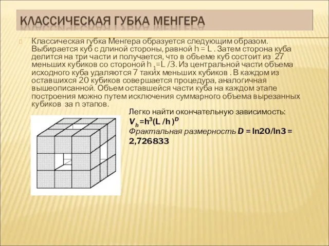 Классическая губка Менгера образуется следующим образом. Выбирается куб с длиной стороны, равной