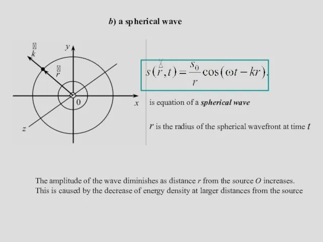 b) a spherical wave The amplitude of the wave diminishes as distance