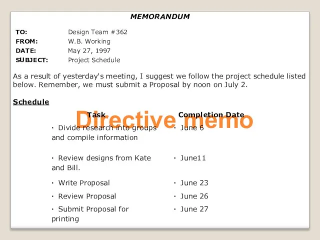 Directive memo MEMORANDUM As a result of yesterday's meeting, I suggest we