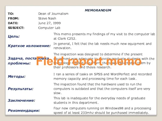 MEMORANDUM Field report memo