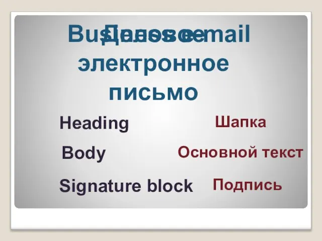 Business e-mail Деловое электронное письмо Heading Body Signature block Подпись Основной текст Шапка