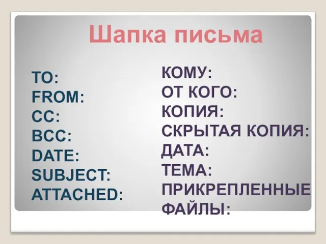 Шапка письма TO: FROM: CC: BCC: DATE: SUBJECT: ATTACHED: КОМУ: ОТ КОГО: