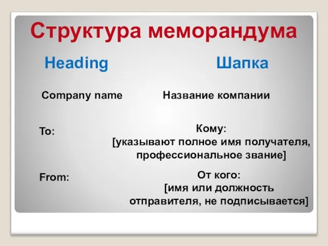 Структура меморандума Heading Шапка Company name To: From: Название компании От кого: