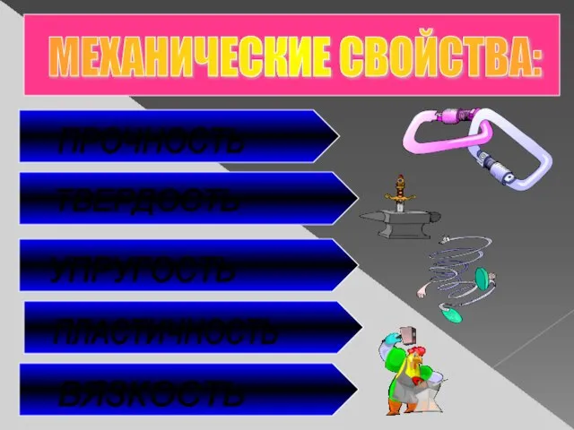 МЕХАНИЧЕСКИЕ СВОЙСТВА: ПРОЧНОСТЬ ПЛАСТИЧНОСТЬ ВЯЗКОСТЬ УПРУГОСТЬ ТВЕРДОСТЬ