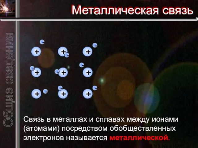 ЦО № 1828 "Сабурово" Металлическая связь Связь в металлах и сплавах между